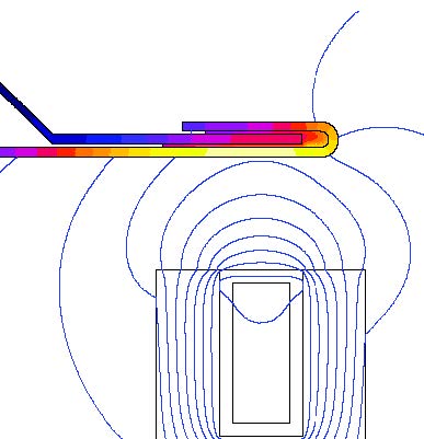 Simulation diagram showing the ENRX S-Coil® induction field focused on a single side of an automotive hem joint, illustrating localized heat concentration typical of edge heating.