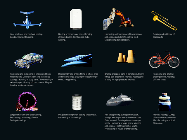 Illustrated overview of various industrial applications of ENRX induction heating, including brazing, hardening, shrink-fitting, tube welding, paint curing, bolt expansion, and other manufacturing processes.