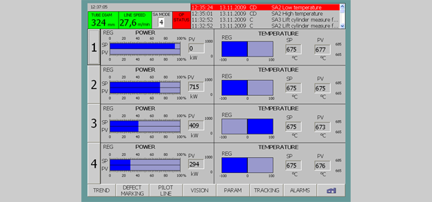 Advanced ENRX interface displaying real-time temperature and power control parameters for induction seam normalizing.