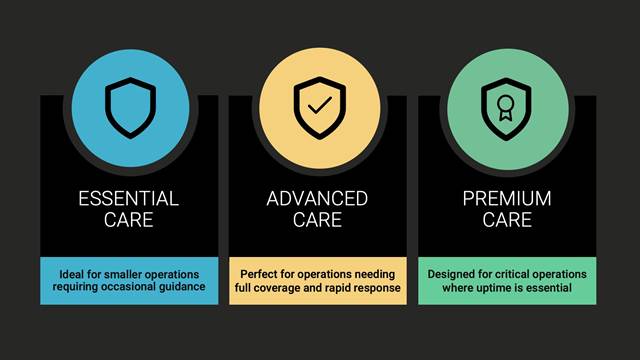 ENRX Service Level Agreements (SLAs) ensure your systems operate efficiently and reliably. Tailored to your needs, our SLAs help minimize downtime, optimize costs, and extend equipment lifespan.