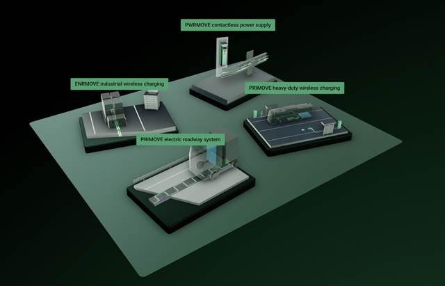 Our wireless systems eliminate the need for cables and connectors — enabling seamless power transfer in factories, cities, and transport infrastructure. Whether it’s charging AGVs or powering theme park rides, ENRX delivers continuous performance in tough environments.