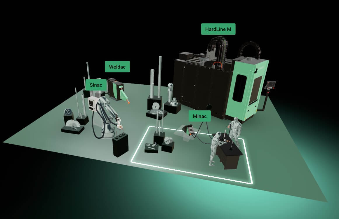 ENRX Virtual Showroom displaying an interactive 3D layout of induction heating equipment, including the Sinac stationary system, Weldac tube welder, Minac mobile system, and HardLine induction hardening machine.
