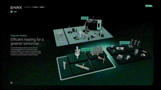 Step into the ENRX Virtual Experience