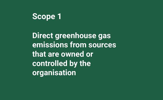 ENRX Scope 1 showing direct greenhouse gas emissions from sources owned or controlled by the organisation