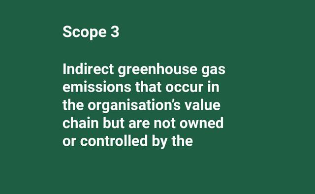 ENRX Scope 3 illustrating indirect greenhouse gas emissions across the organisation’s value chain